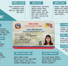 चितवनमा राष्ट्रिय परिचयपत्र वितरण शुरु हुँदै