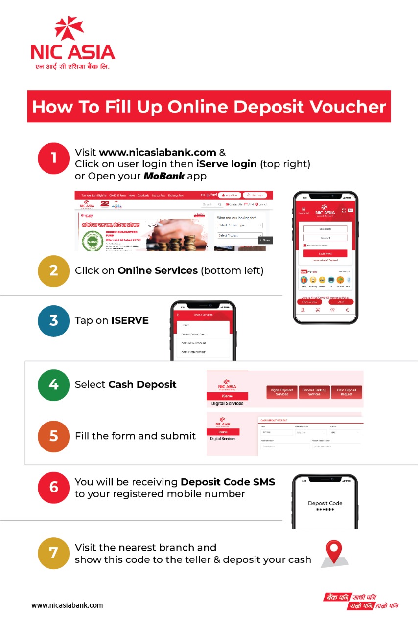 एन आई सी एशिया बैंकमा रकम जम्माको भौचर अब अनलाईनबाटै