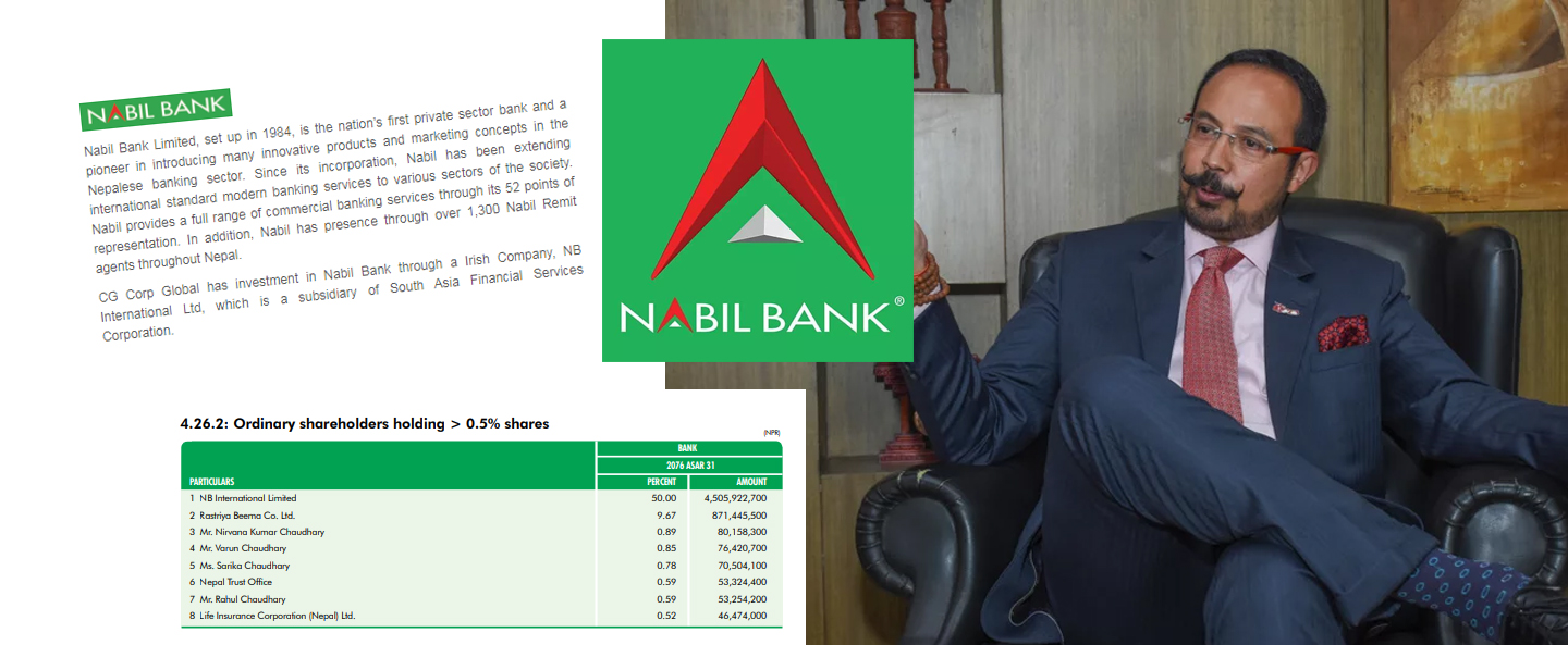 अर्बपति चौधरीको विवादास्पद लगानी’ माथी प्रश्न उठाउँदै राष्ट्र बैंकको नबिल बैंकलाई पत्र   ?