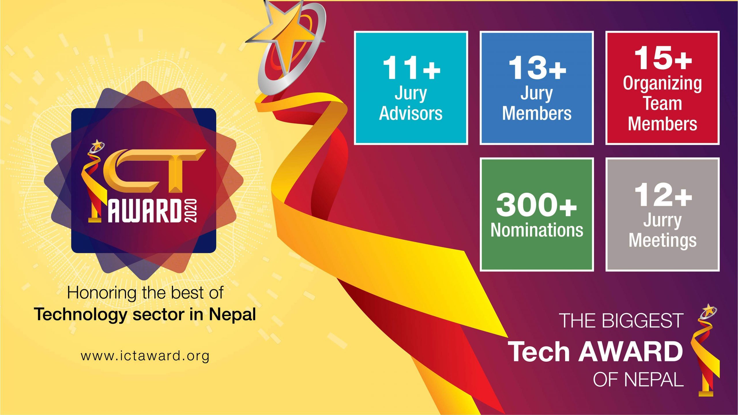 आइसिटी अवार्ड २०२० मा ३ सय बढीको नोमिनेशन छनौट प्रक्रिया शुरू