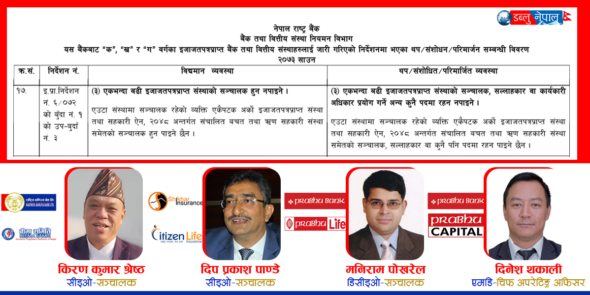 एउटै व्यक्ति सञ्चालक पनि अर्को संस्थाको सीइओ पनिः राष्ट्र बैंकको निर्देशनमा के छ हेरौं ?