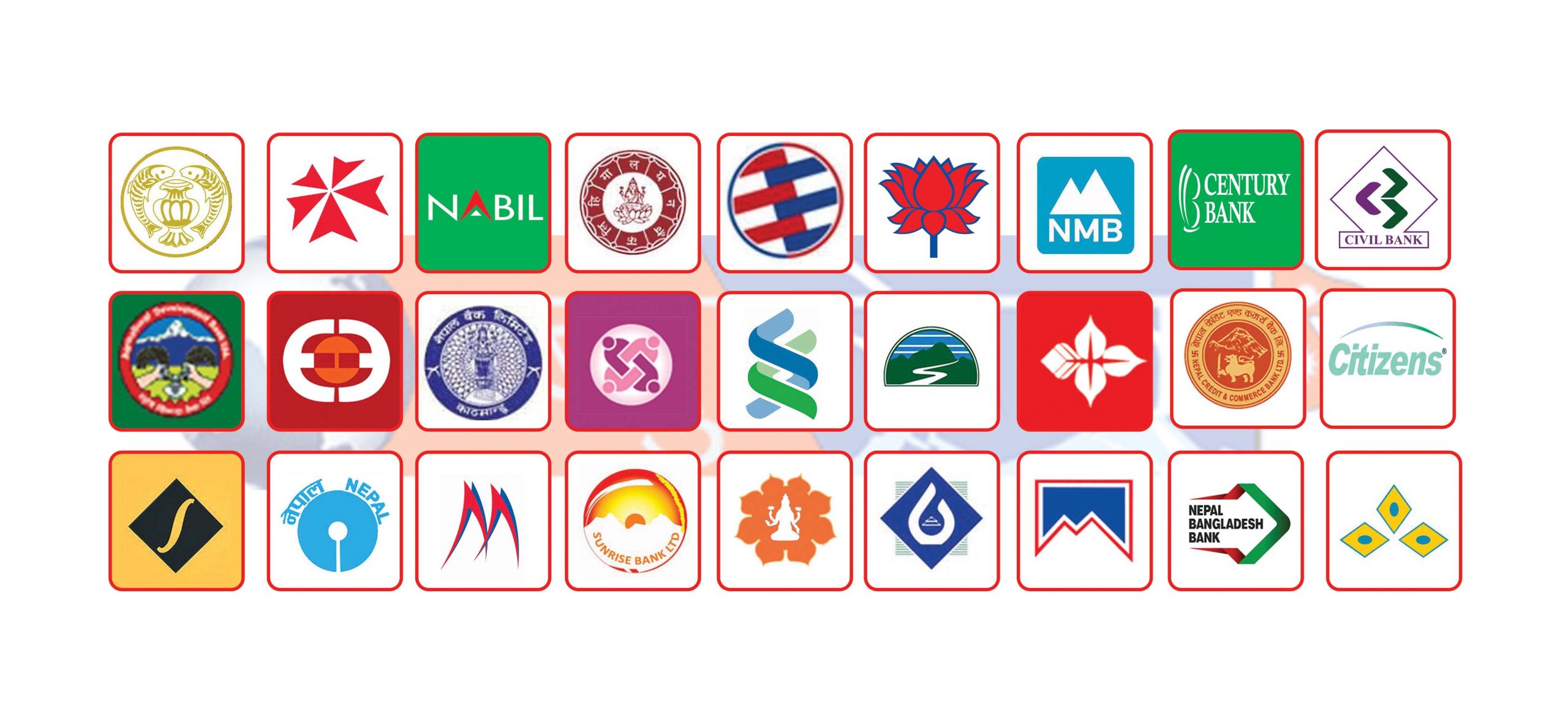 मुद्दती निक्षेपमा कुन वाणिज्य बैंकको ब्याज कति ?