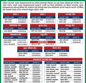 निषेधाज्ञामा सहज सेवा दिन सांग्रीला बैंकले तोक्यो सम्पर्क व्यक्ति (सूचीसहित)