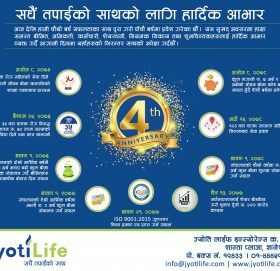 ज्योति लाइफ पाँचौ वर्षमा