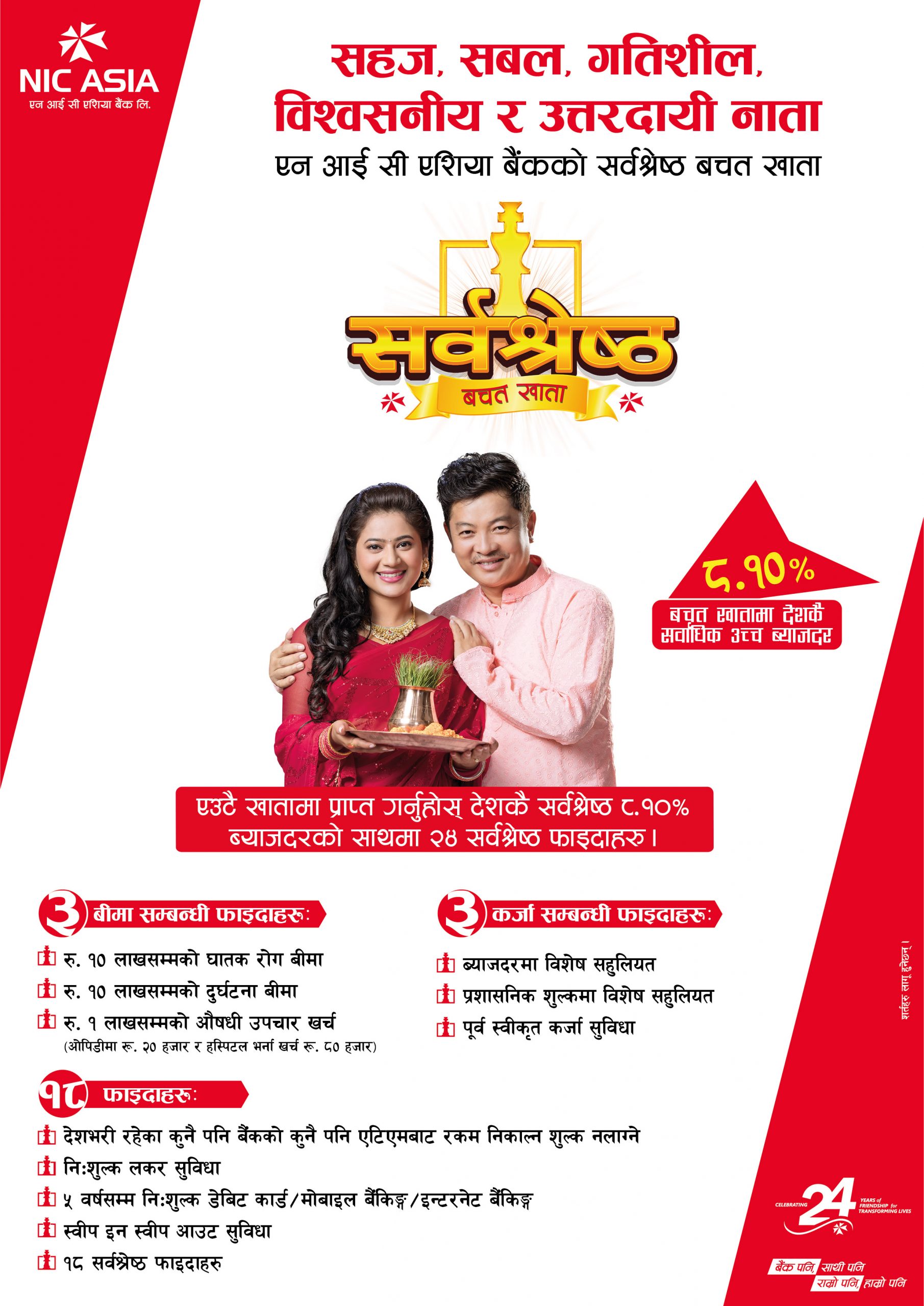 एन आई सी एशिया बैंकद्वारा सर्वाधिक फाइदाले भरिपूर्ण “सर्वश्रेष्ठ बचत तथा मुद्दती खाता” योजना सार्वजनिक