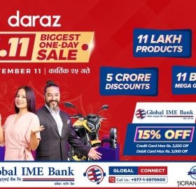 ग्लोबल आइएमई बैंकका ग्राहकलाई दराज ११:११ मा १५% छुट