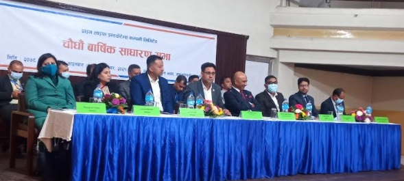 प्राइम लाइफ इन्स्योरेन्सको १५.७९ प्रतिशत लाभांश पारित