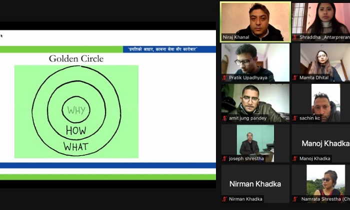 कामना सेवा विकास बैंकको ‘इन्टरप्रेनरसिप डेभलपमेन्ट प्रोग्राम’ सुरुवात