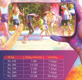 होलीमा एनसेलले ल्यायो नयाँ डेटा प्याकहरु