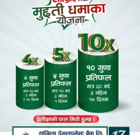 सांग्रिला डेभलपमेन्टको सांग्रिला मुद्दती धमाका योजना खाता संचालनमा