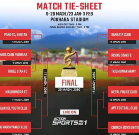 डिशहोमको एक्सन स्पोर्टस च्यानलले आहा रारा गोल्डकपको प्रत्यक्ष प्रसारण गर्ने