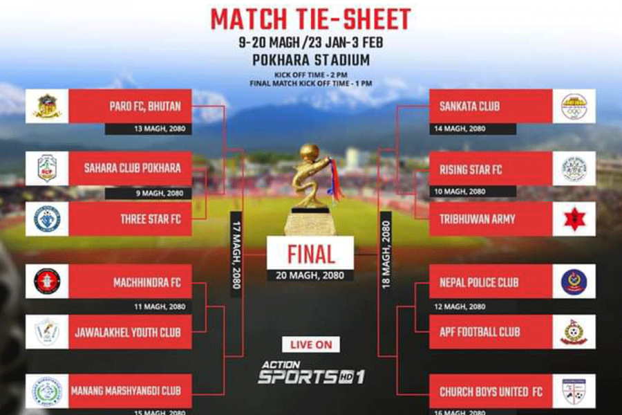 डिशहोमको एक्सन स्पोर्टस च्यानलले आहा रारा गोल्डकपको प्रत्यक्ष प्रसारण गर्ने