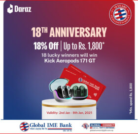 १८औं वार्षिकोत्सवमा ग्लोबल आइएमई बैंकले दराजमा १८ प्रतिशत छुट दिने