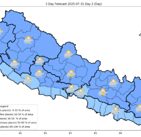 यस्तो छ आजको मौसम पूर्वानुमान