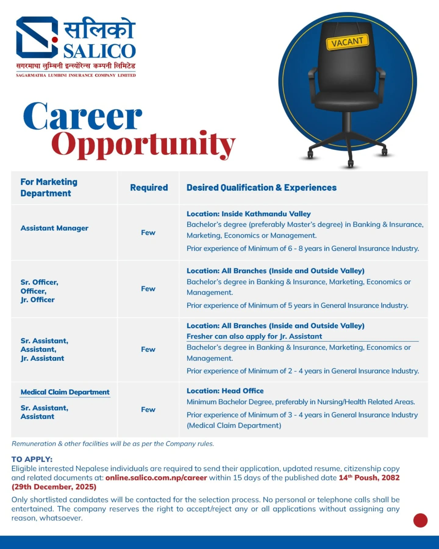 सगरमाथा लुम्बिनी इन्स्योरेन्समा रोजगारीको अवसर